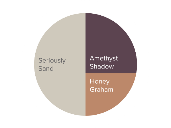 kleurpalet amethyst shadow
